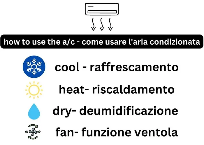 Διαμέρισμα Center Monflat
